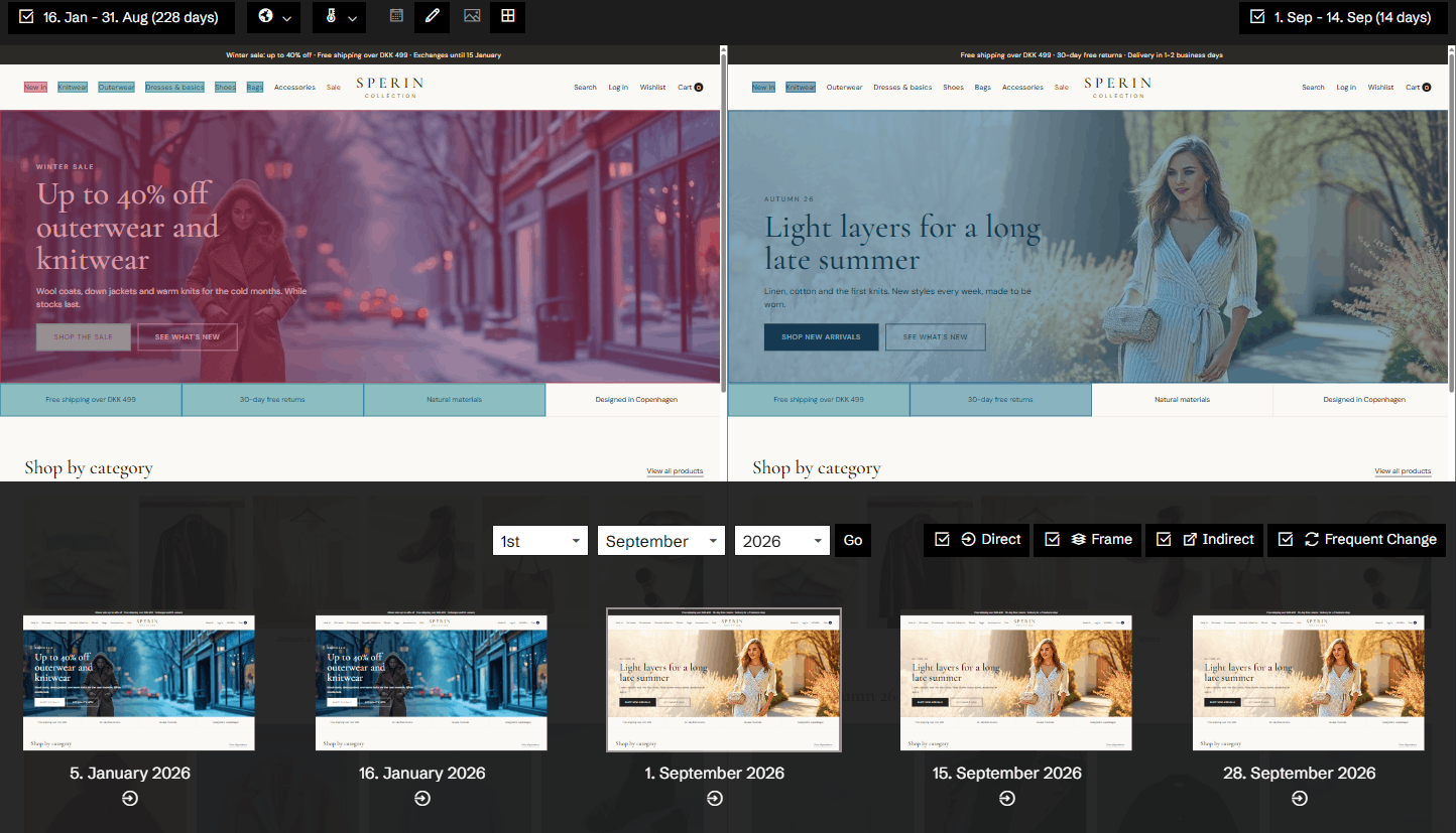 Time Machine: the page as it looked on a chosen day, with its versions
