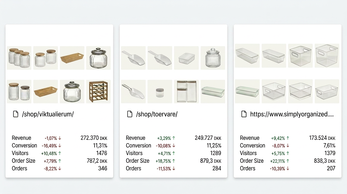 Automatic Tag/Content segmentation